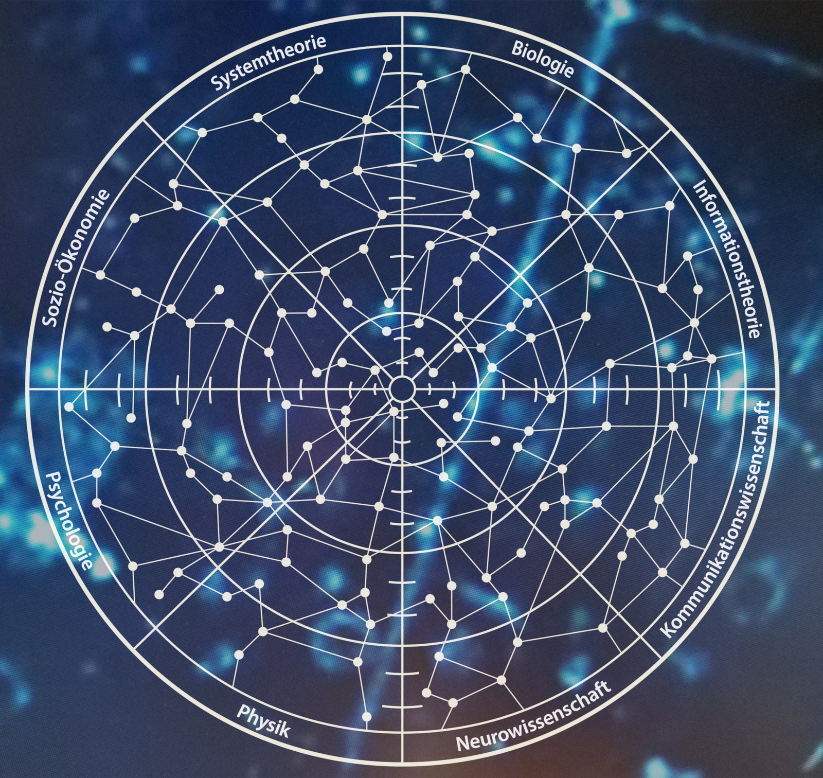 Radar mit den Bereichen Systemtheorie, Biologie, Informationstheorie, Kommunikationswissenschaft, Neurowissenschaft, Physik, Psychologie und Sozio-Ökonomie